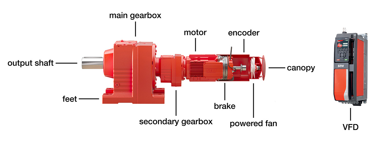 Figure 1b