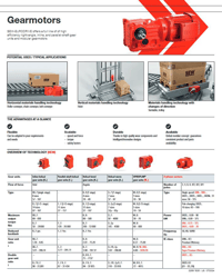 22691626_Gearmotor_Factsheet_EN_0724_Web-3