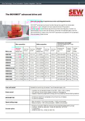 MOVIMOT-Adv-Drive_29280354_0821