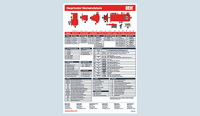 9TRP0600_SEW Nomenclature Poster_07022024-12x18_web