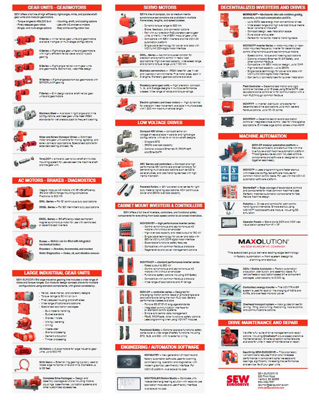 SEW_ProductPortfolio_06.2024